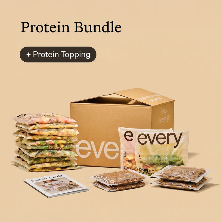 Protein Bundle 12 A/B Test