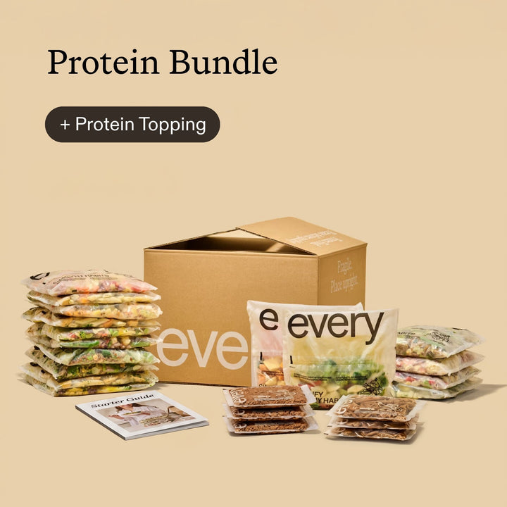 Protein Bundle 16 A/B Test
