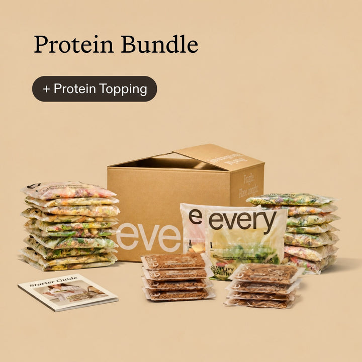 Protein Bundle 20 A/B Test